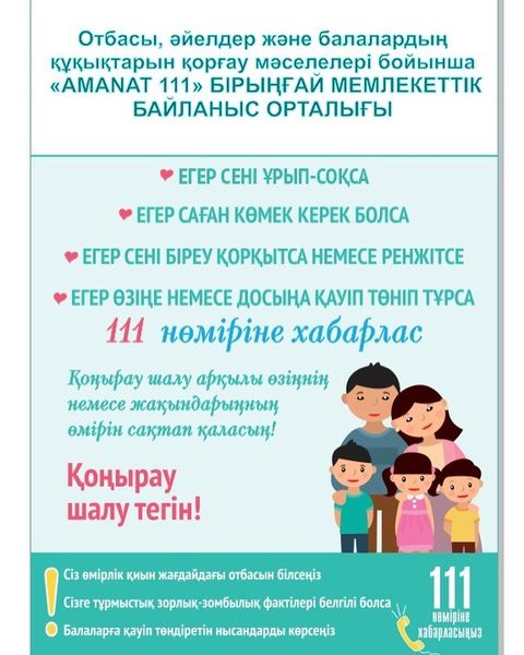 «Зорлық-зомбылықсыз 16 күн» Бүкіләлемдік акциясының іс-шаралар жоспарына сәйкес, оқушылар мен ата-аналар чаттарына сенім телефонының онлайн жадынамалары жіберілді.